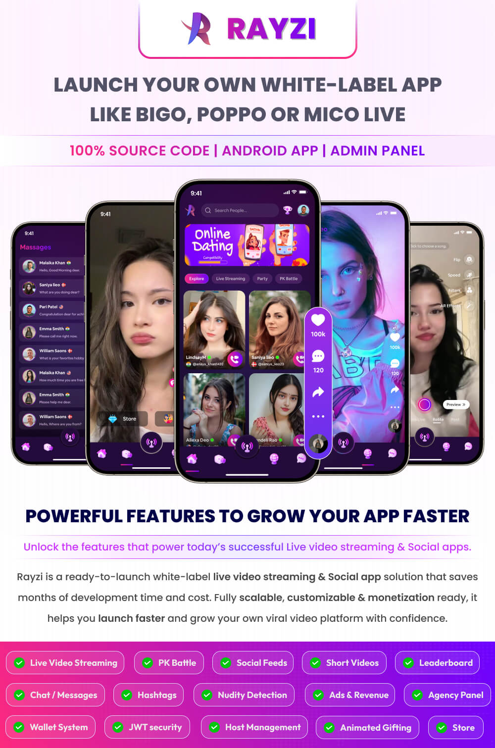 Rayzi : Live streaming, PK Battel, Multi Live, Voice Chat Room, Beauty Filter with Admin Panel - 1