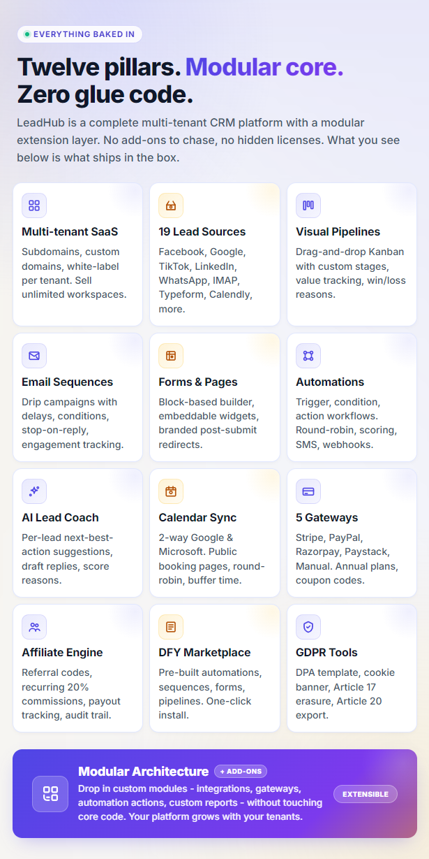 LeadHub - Multi-Tenant SaaS CRM with Lead Pipelines, Forms & Automations - 2