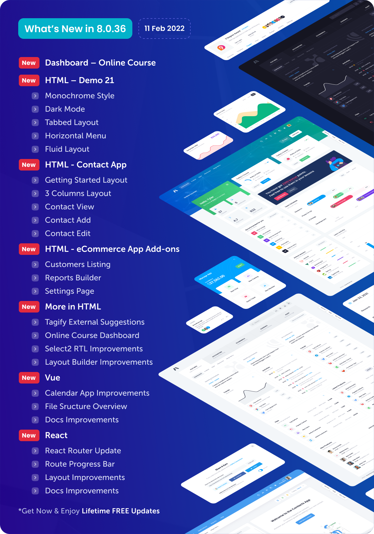 Metronic | Bootstrap HTML, VueJS, React, Angular, Asp.Net, Django & Laravel Admin Dashboard Theme - 18