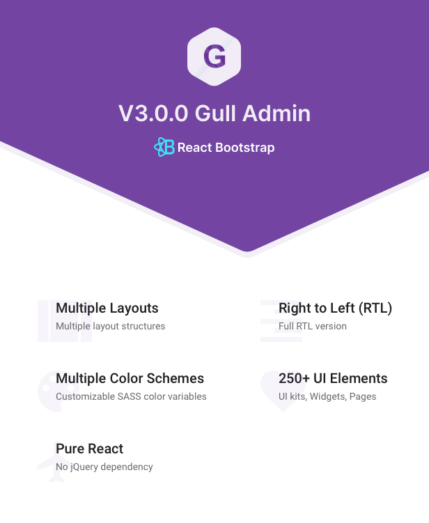 Gull - React  Admin Dashboard Template - 1