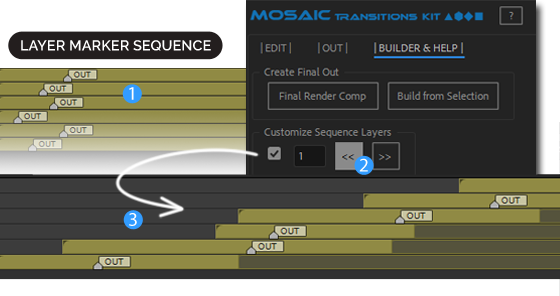 Mosaic Transitions Kit - 68