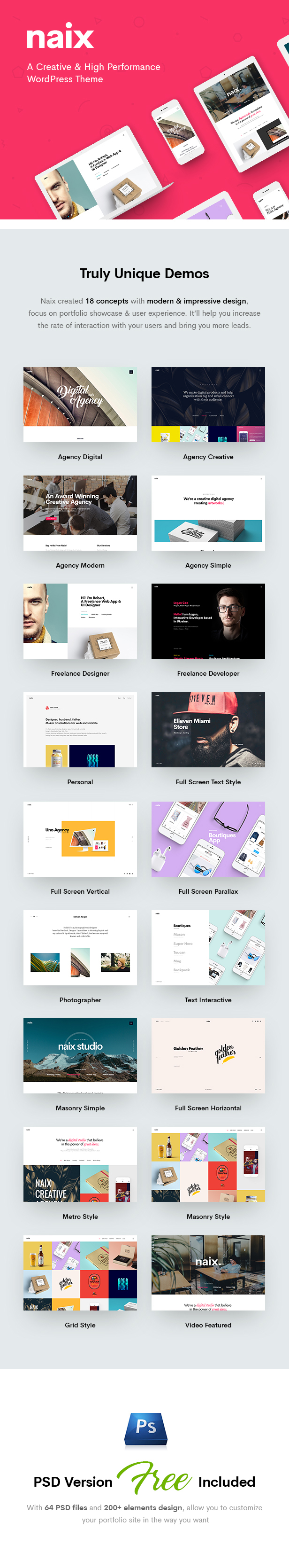 Naix - Creative & High Performance Portfolio WordPress Theme