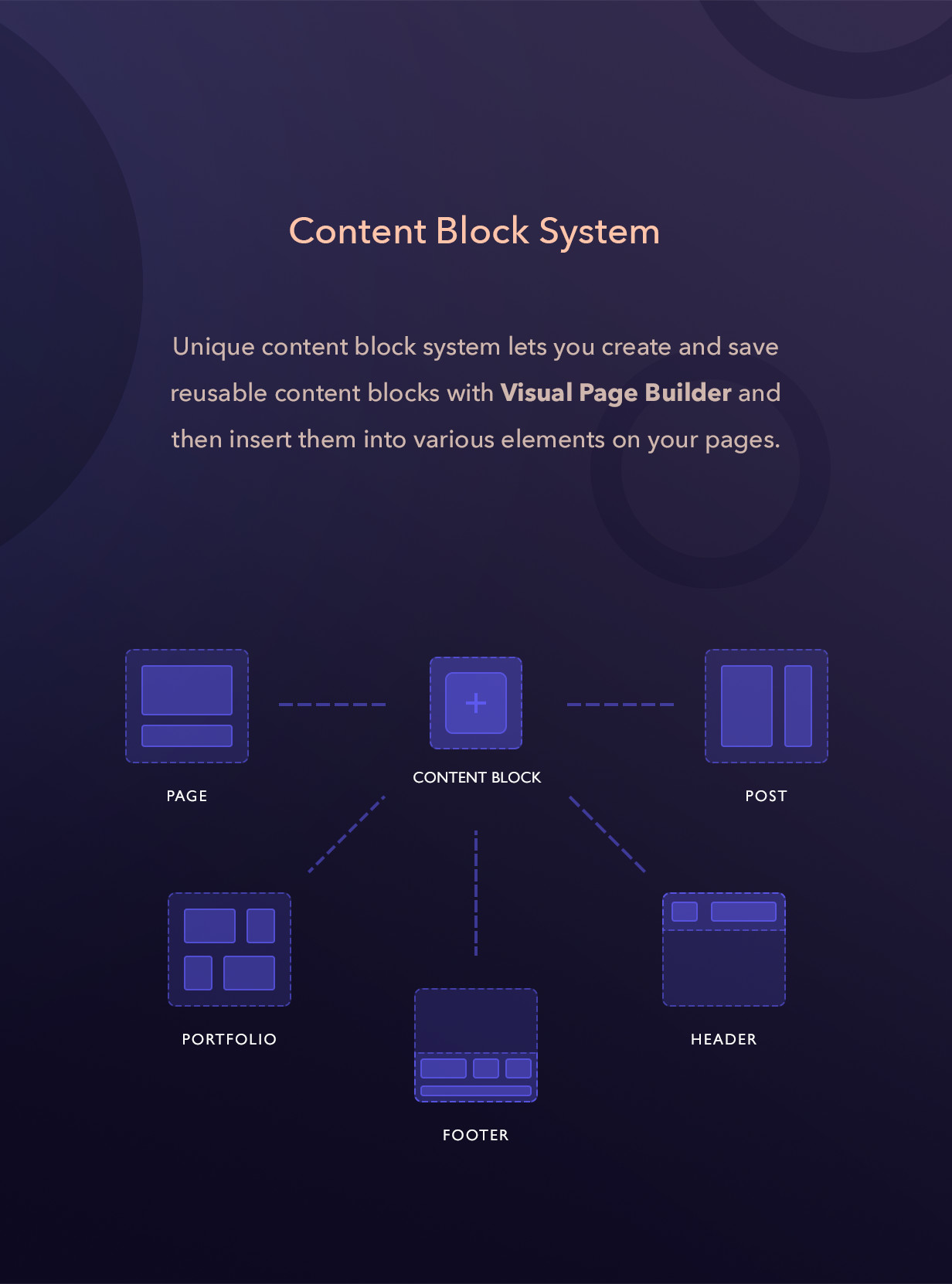 Scape WordPress 主题