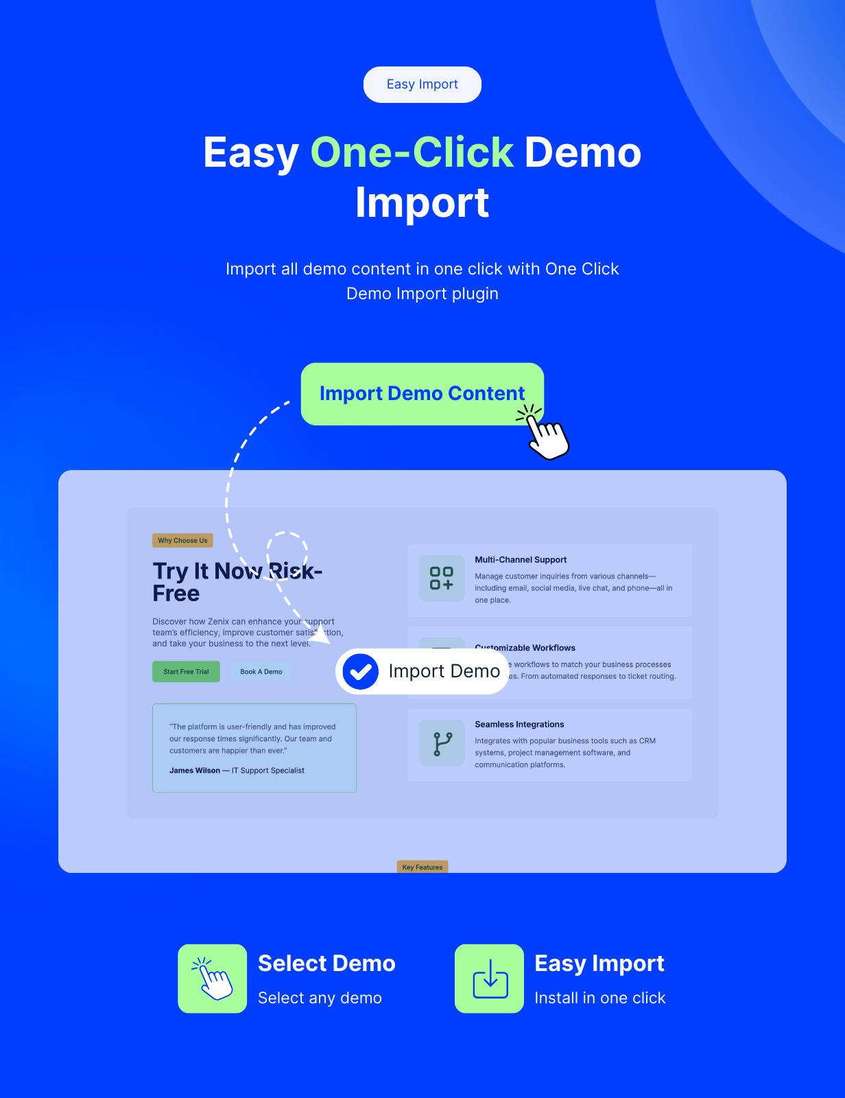 Zenix - Tech Startup & SaaS Elementor WordPress Theme - 4