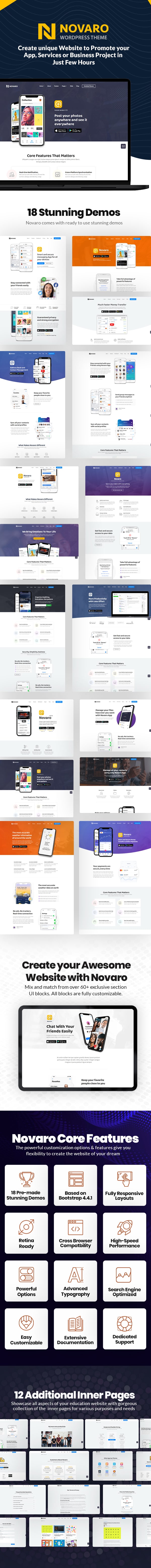 App Landing Page WordPress Responsive Theme for Software & Technology Development Company - Novaro - 3