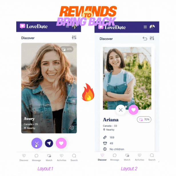 LoveDate - Social Dating Network WordPress Theme
