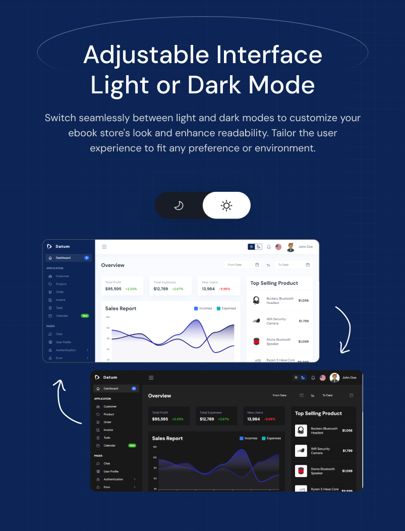 CRM Admin Dashboard Template | Datum | Iqonic Design