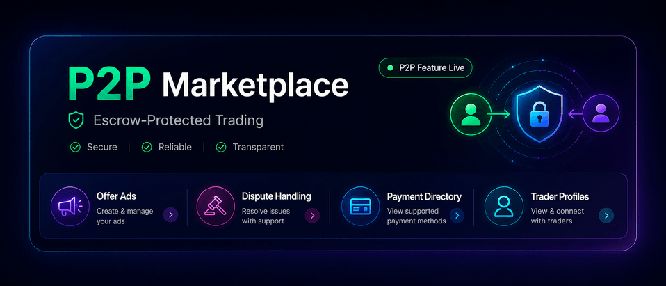 P2P Marketplace