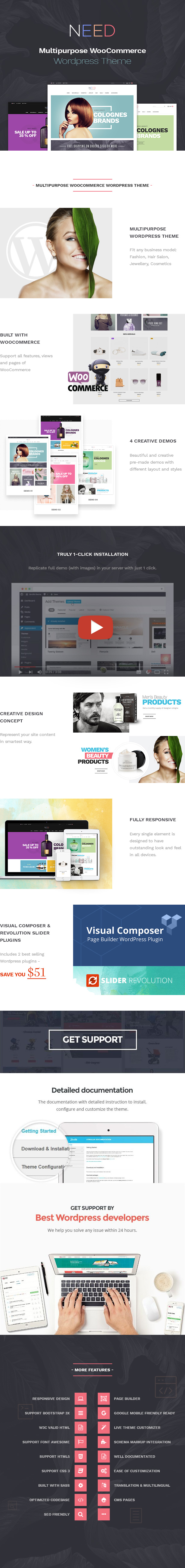 Multipurposes responsive Wordpress theme