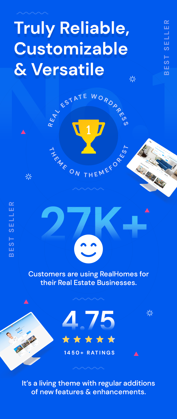 RealHomes is the number one selling Real Estate WordPress theme with sales above 27k