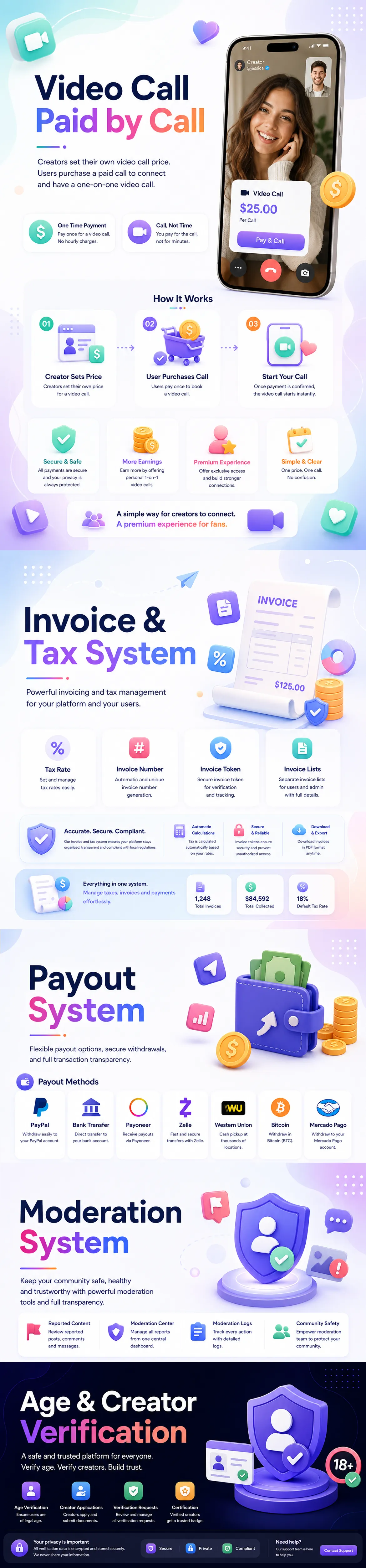 Dizzy video calls invoices payouts and creator verification