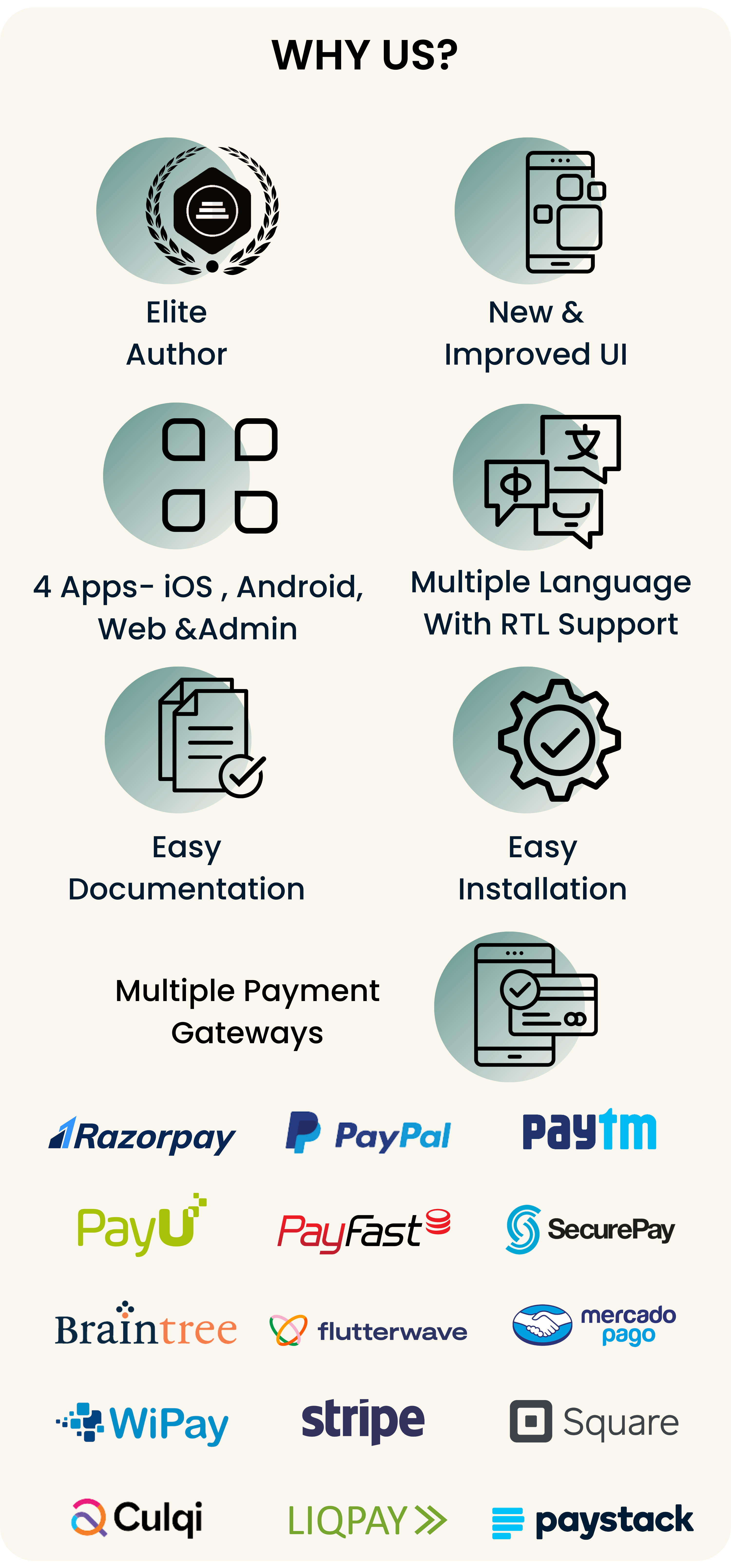 Exicube Bid Taxi App - 2