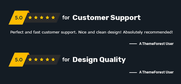 Client Say