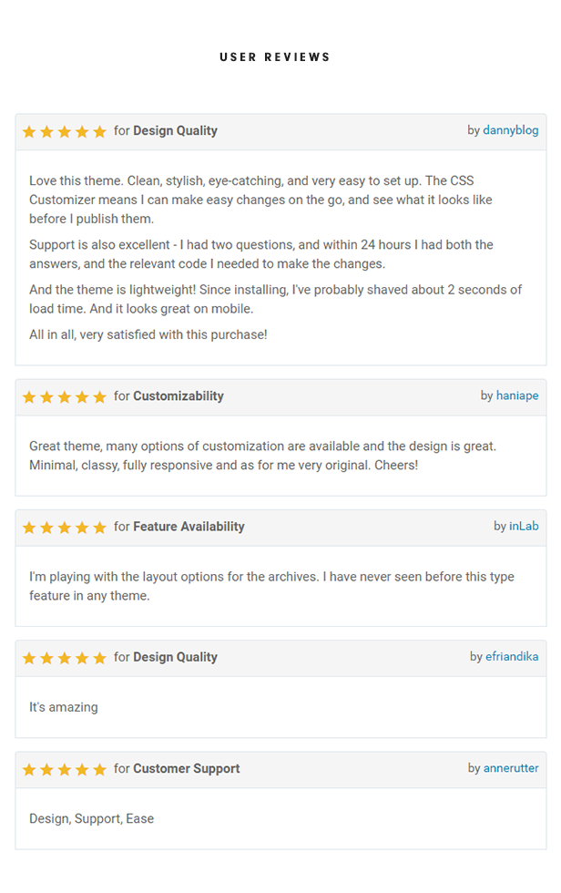 Impose WordPress Blog Theme User Reviews