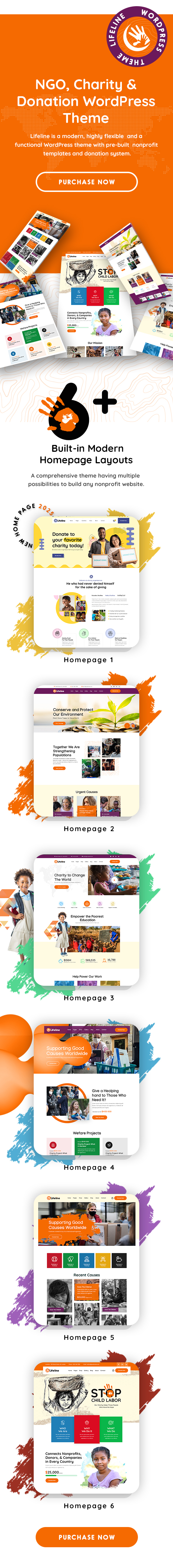 Lifeline - 2025 NGO and Charity WordPress Theme - 2