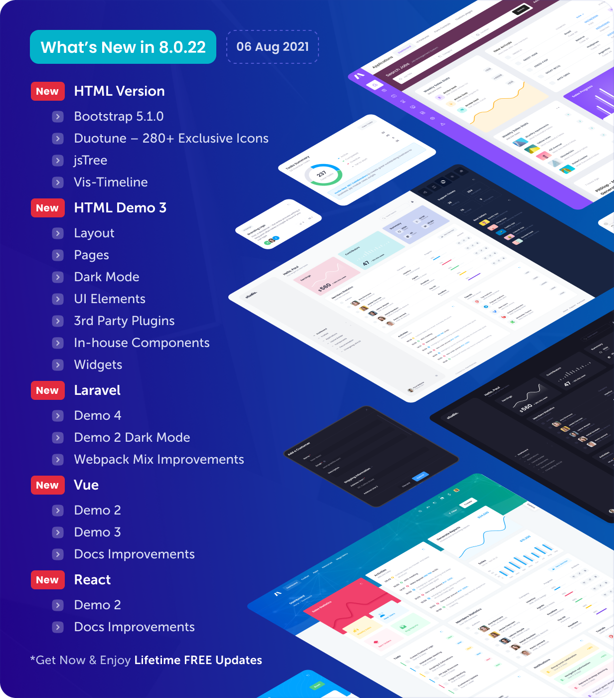 Metronic | Bootstrap HTML, VueJS, React, Angular, Asp.Net, Django & Laravel Admin Dashboard Template - 41