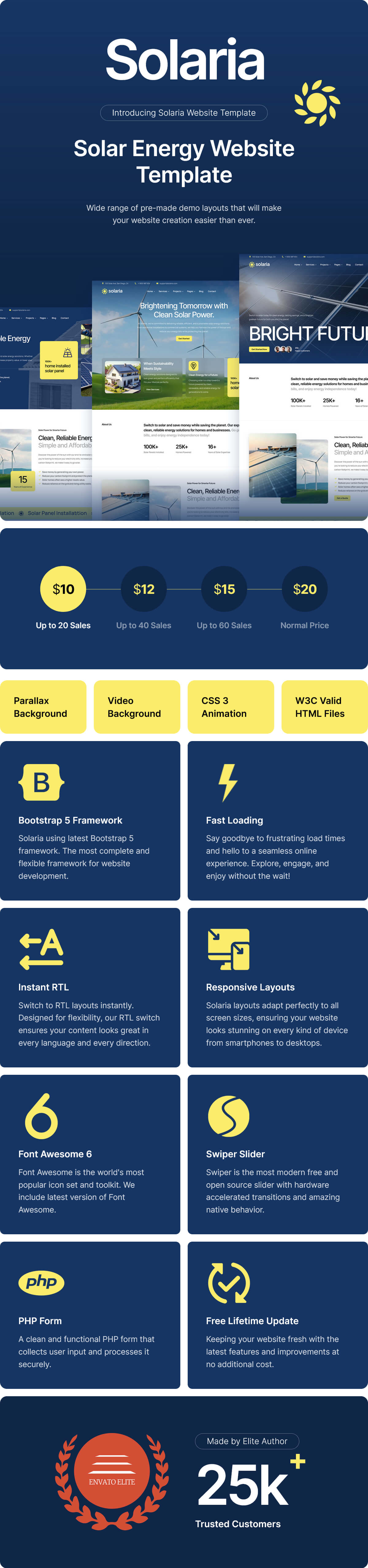 Solaria - Solar Energy HTML Template + RTL - 1