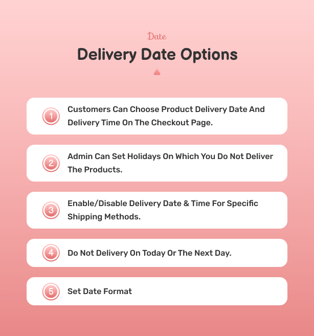 Delivery Date Options