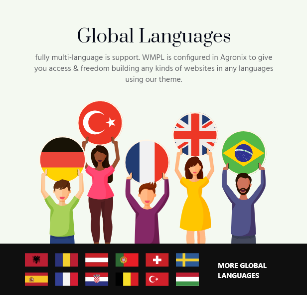 Agronix - Organic Farm Agriculture WordPress Theme + RTL - 6