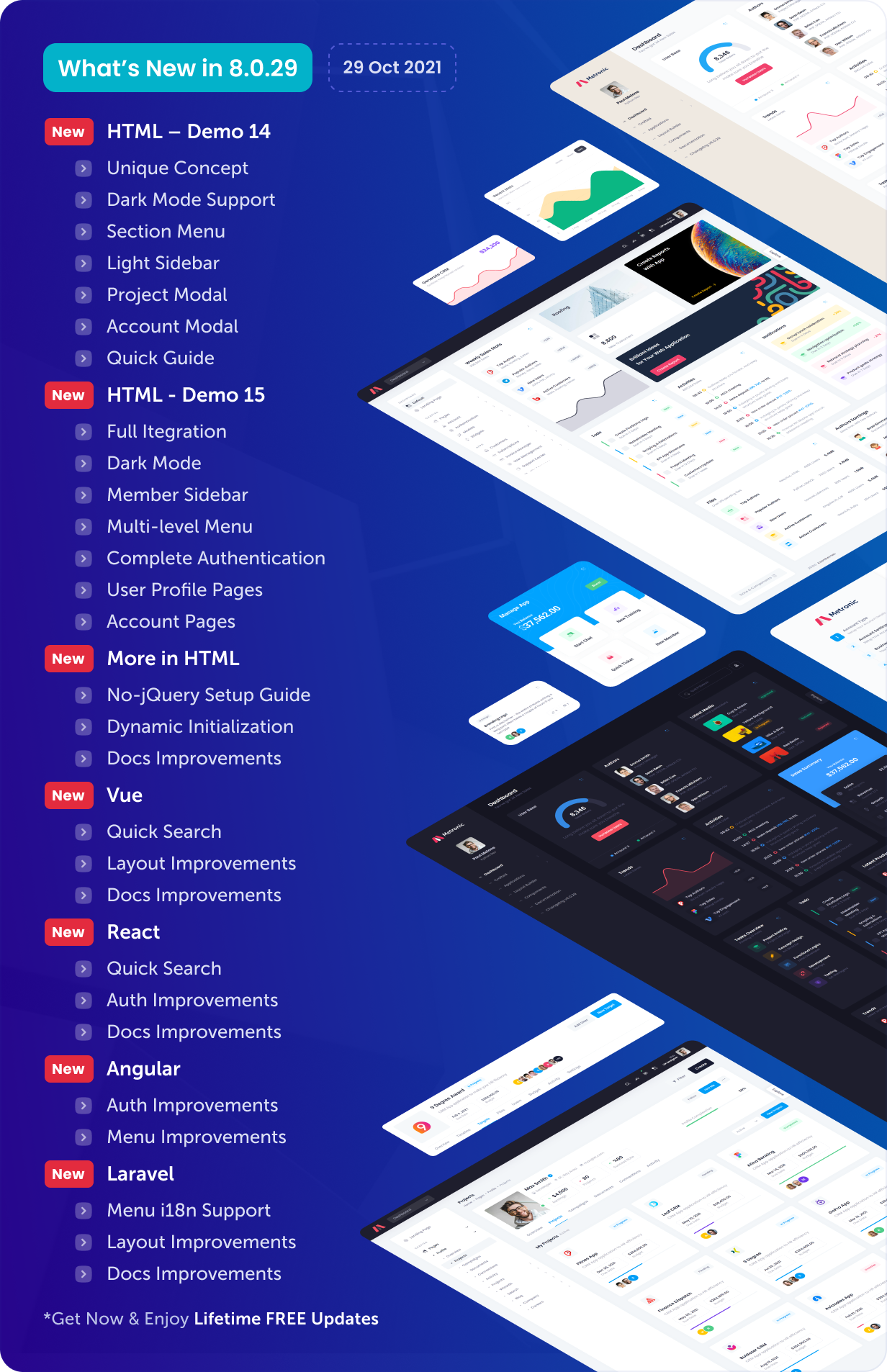 Metronic | Bootstrap HTML, VueJS, React, Angular, Asp.Net, Django & Laravel Admin Dashboard Theme - 23