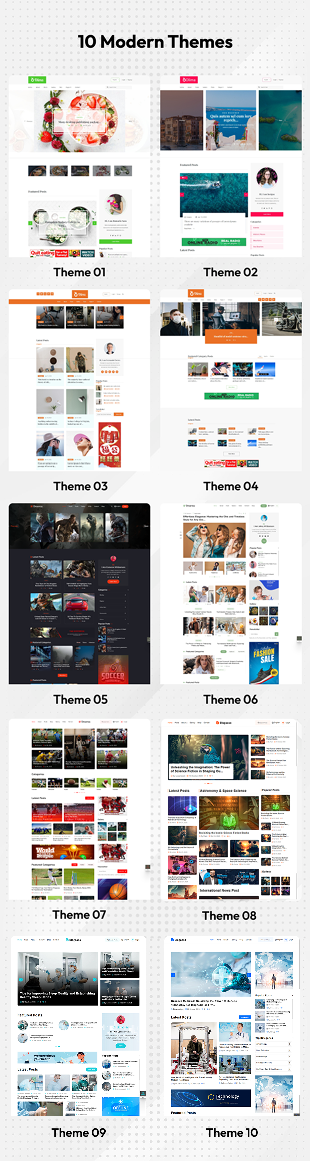 Blogaaso - Multitenant Blog Website Builder (SAAS) - 5