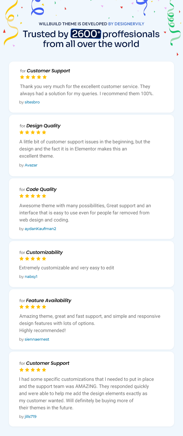 Xcare - Medical and Health Care WordPress Theme
