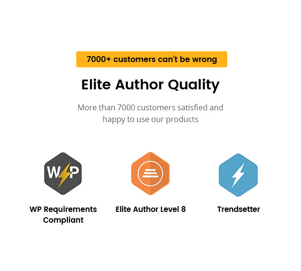 Sedona - Elementor Architecture Construction WordPress Theme