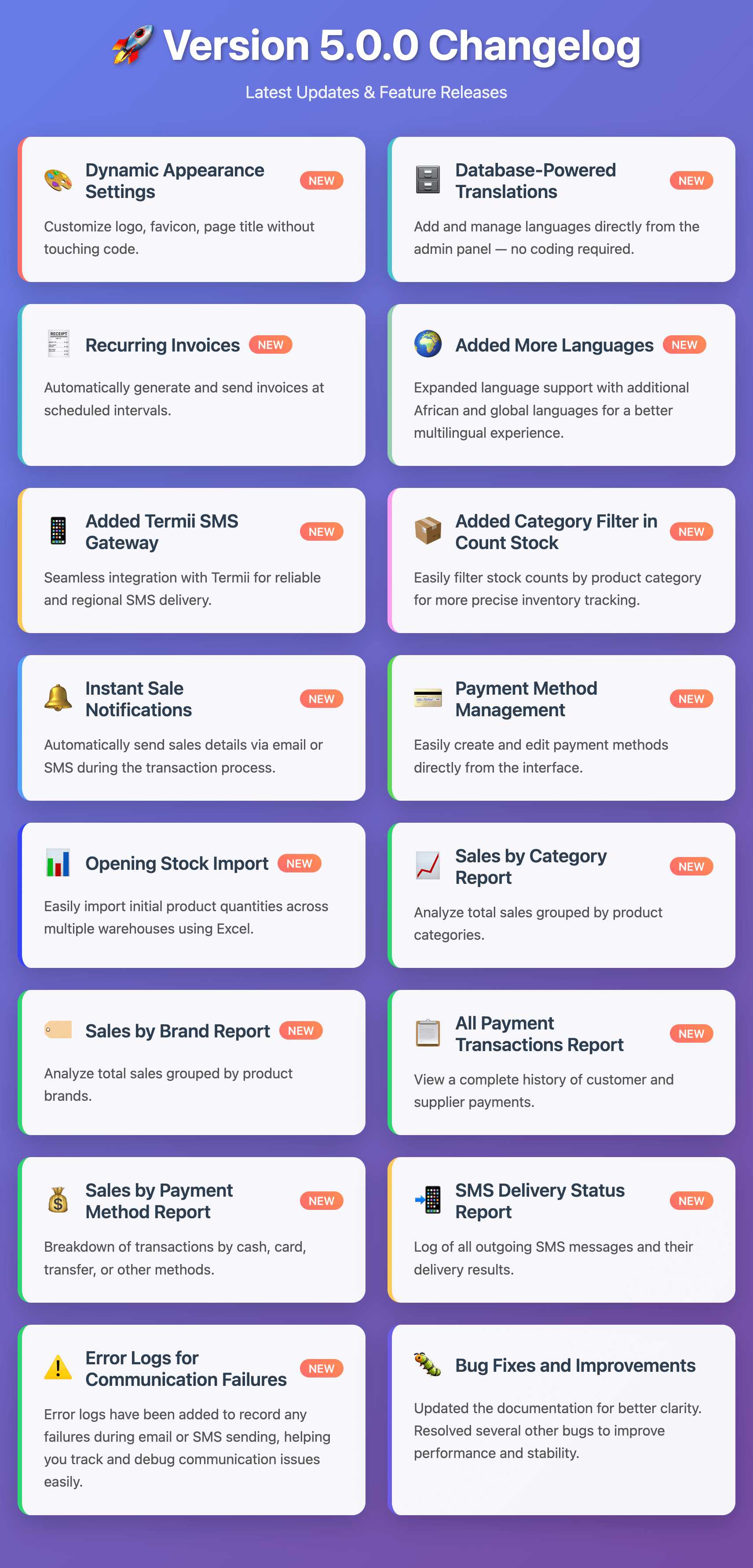 Stocky - POS with Inventory Management & HRM - 1