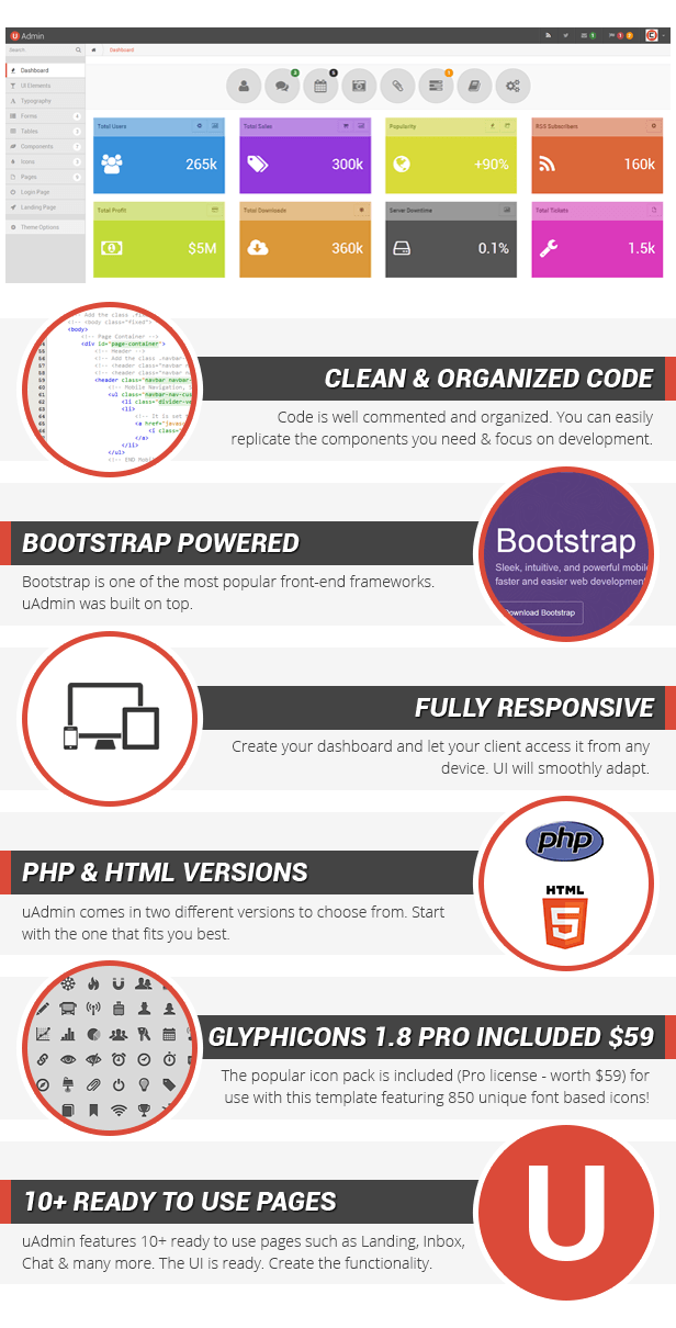 uAdmin - Responsive Admin Dashboard Template - 7