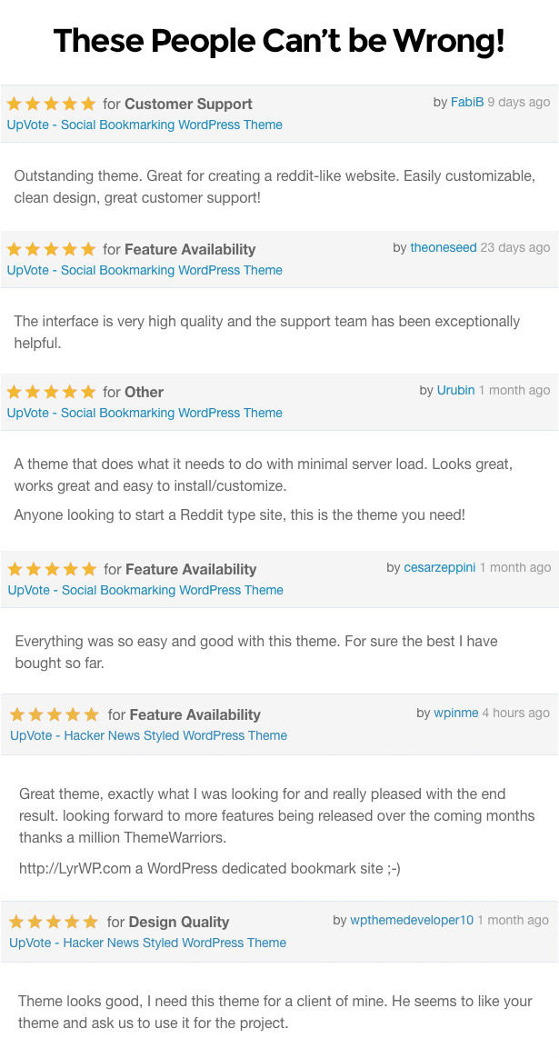 Thème WordPress Reddit