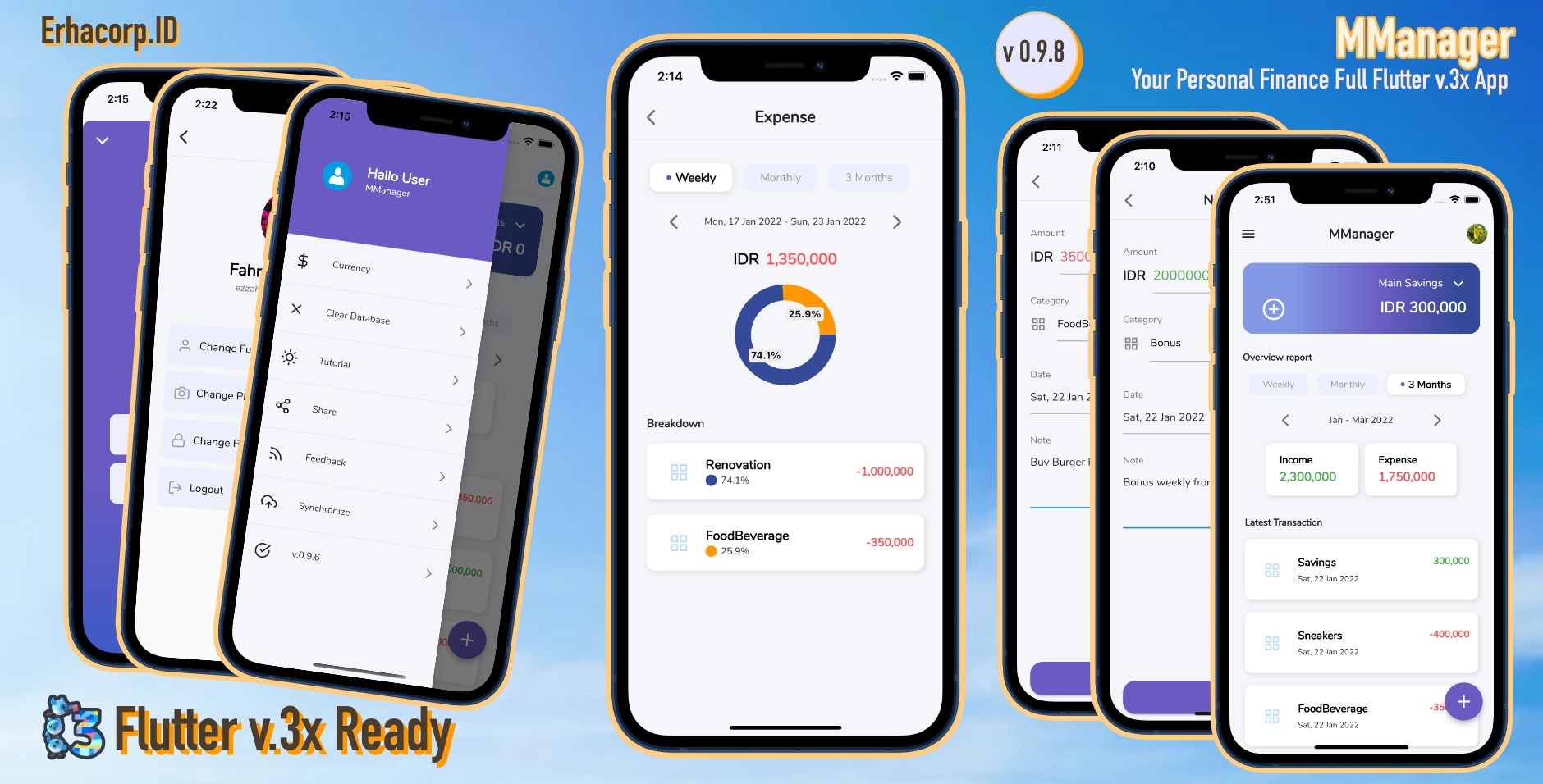 MManager Personal Finance Full Flutter App, with Chart Report | GetX | Web Admin Panel - 4