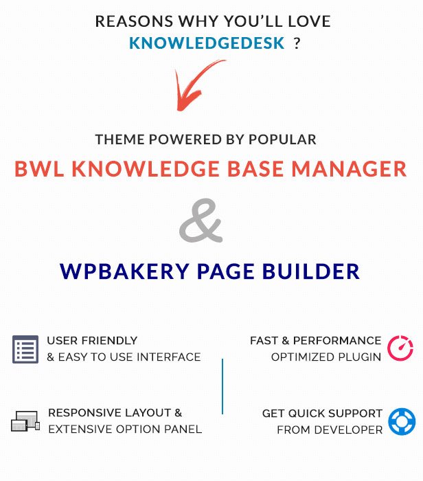 Knowledgedesk - Tema WordPress da base de conhecimento - 7