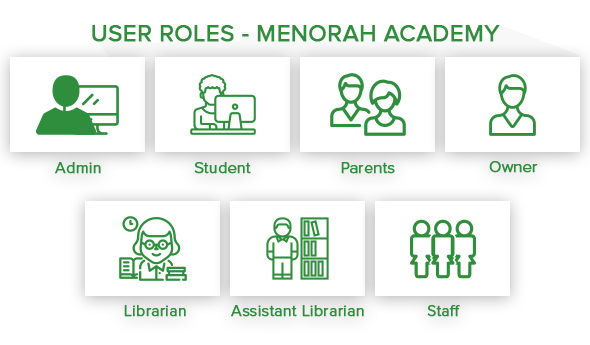 MenorahAcademy - Ultimate Educational ERP