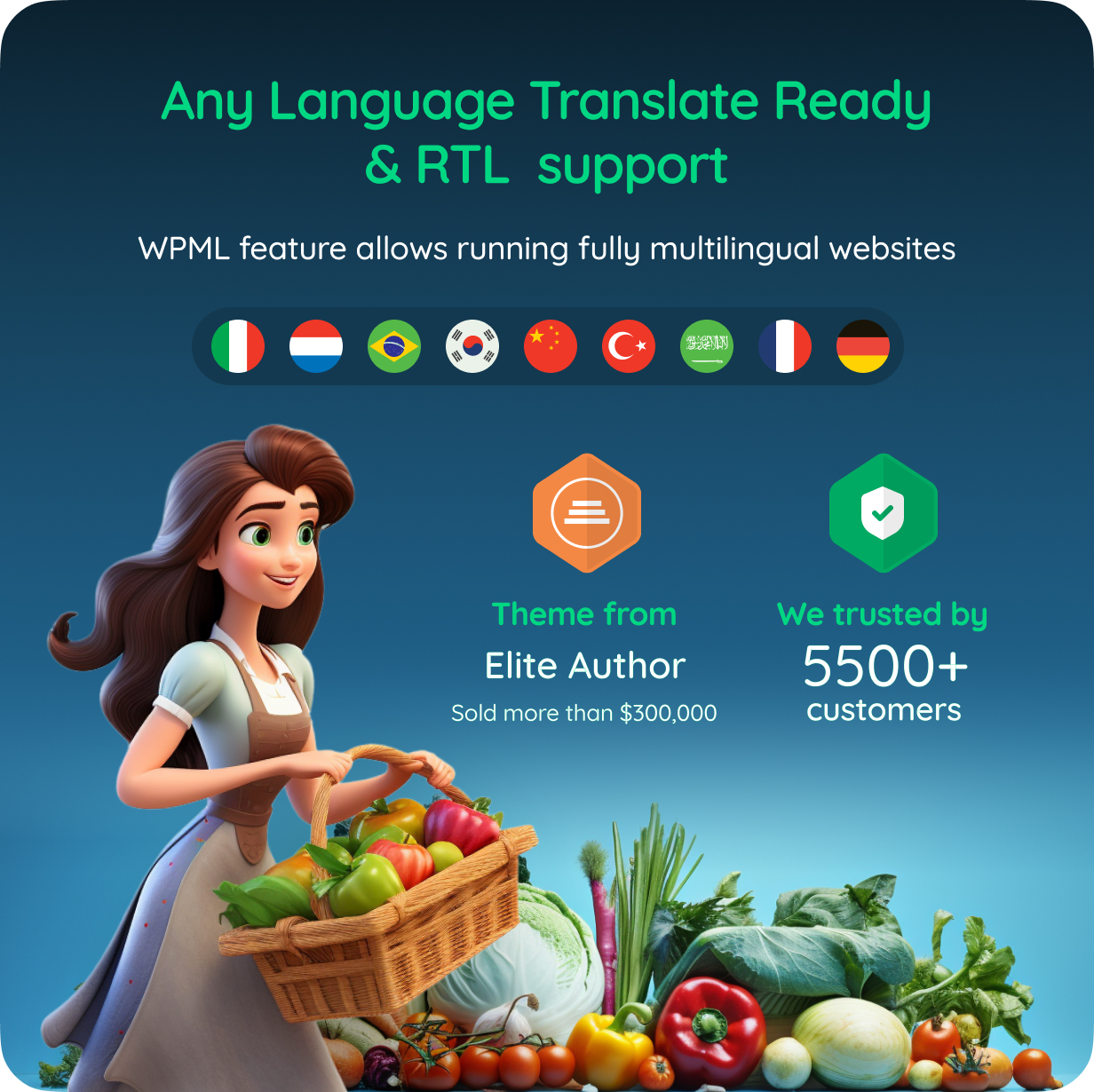Tasty Daily - Any Language Translate Ready & RTL support