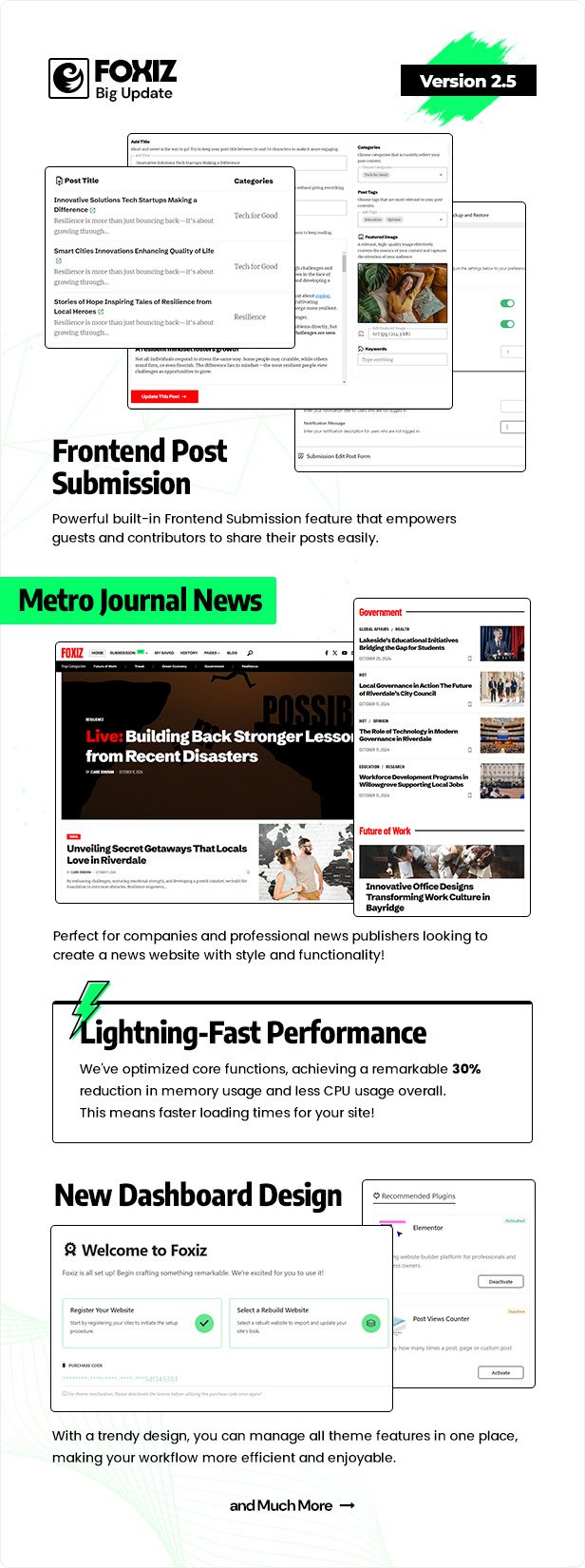 Foxiz - Newspaper News & Magazine WordPress - 2