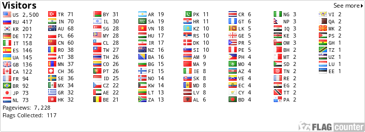 Flag Counter