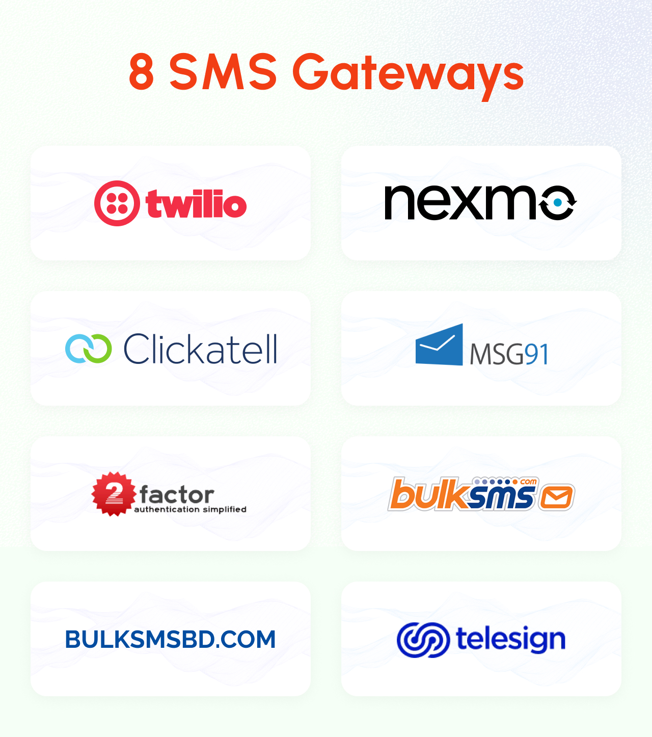 SMS Gateways included with ShopKing are Twilio, nexmo, bulk sms, clickatell, msg91, 2factor, bulksms bd, telesign etc