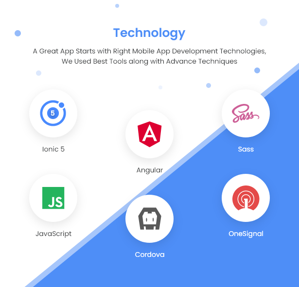 Ionic React Woocommerce - Universal Full Mobile App Solution for iOS & Android / Wordpress Plugins - 9