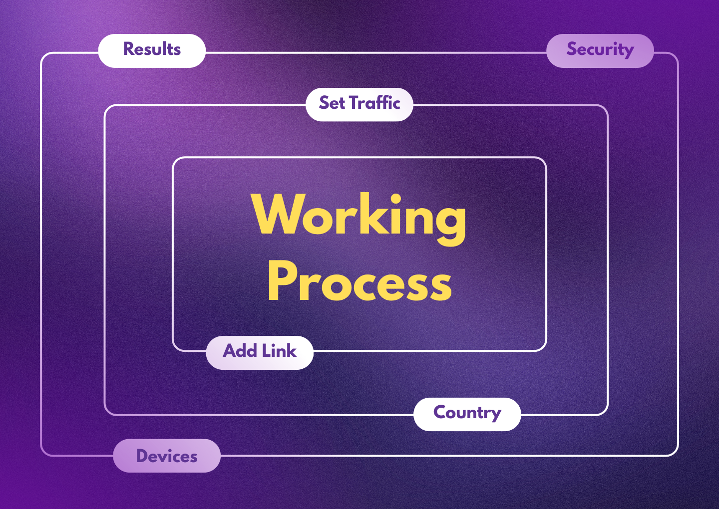Xpert-Boostify Screenshot 4