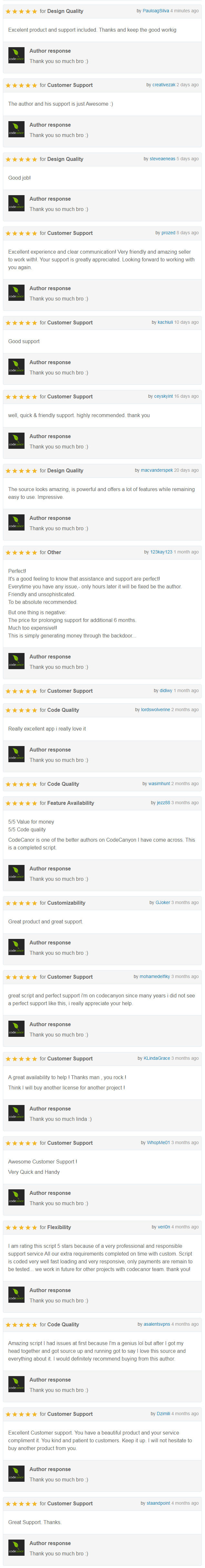 Buyer Reviews