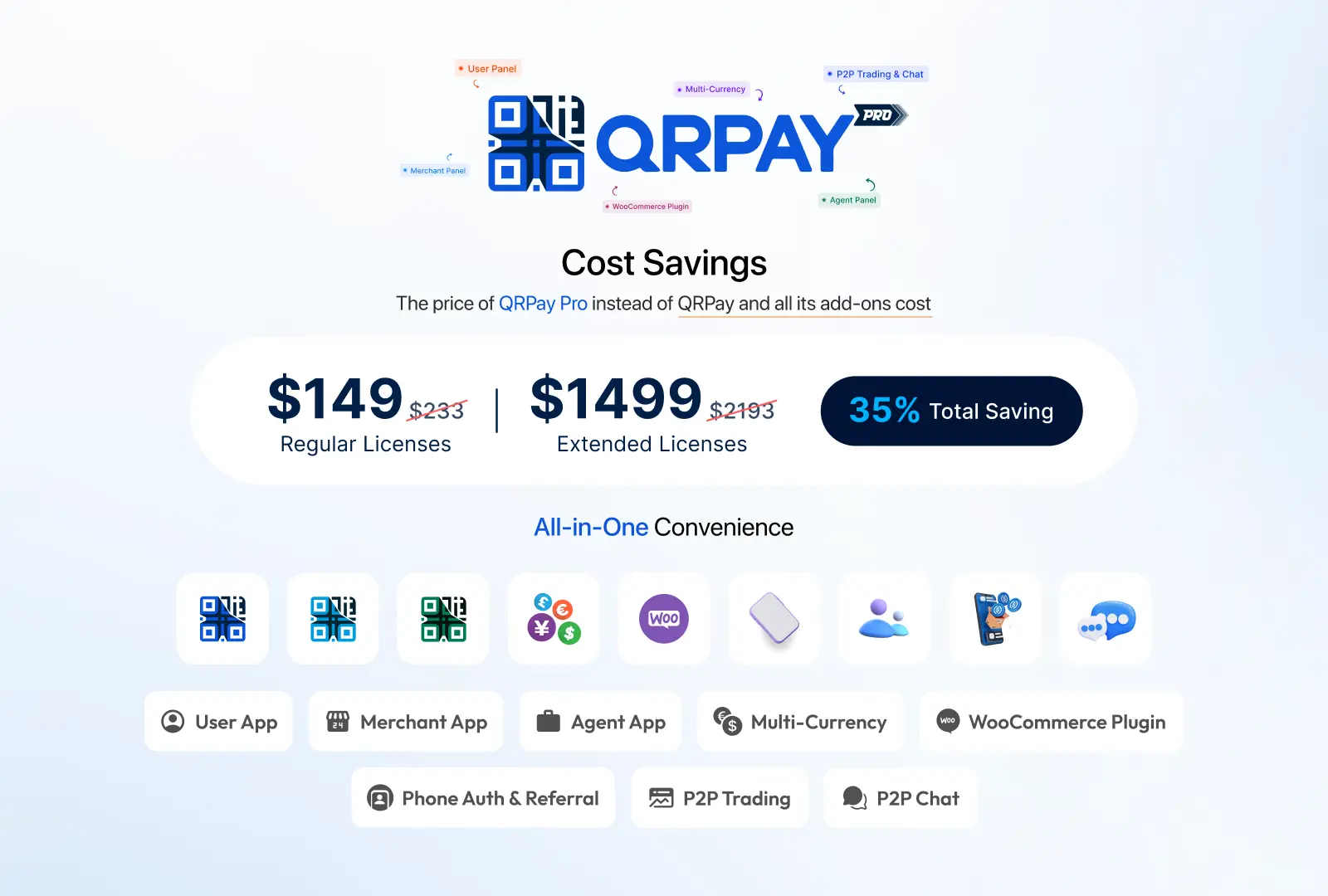 QRPay Pro Payment Solution with Add-Ons