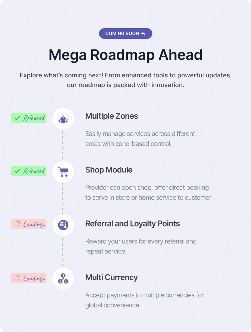 Flutter Home Service App | Handyman | Iqonic Design
