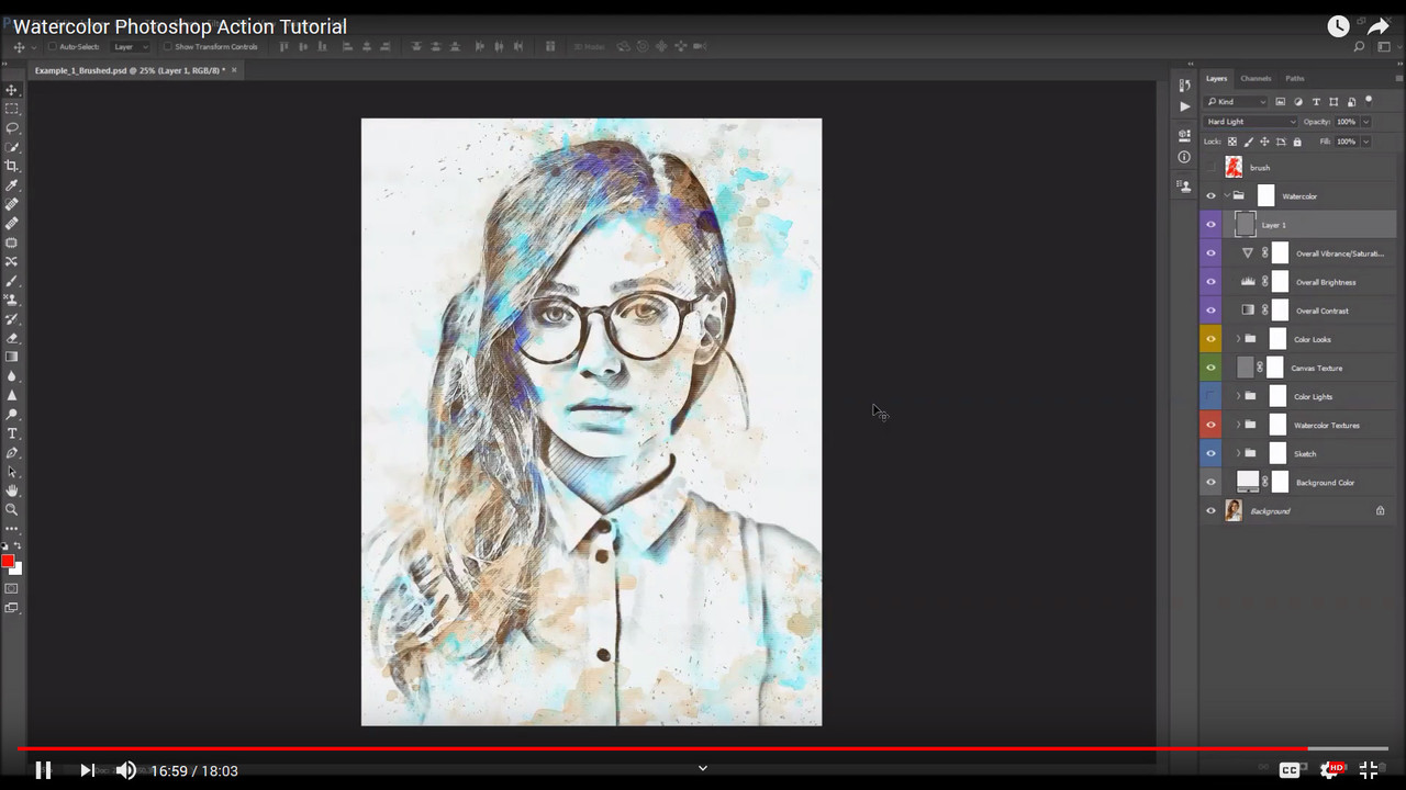 Watercolor Photoshop Action - 2