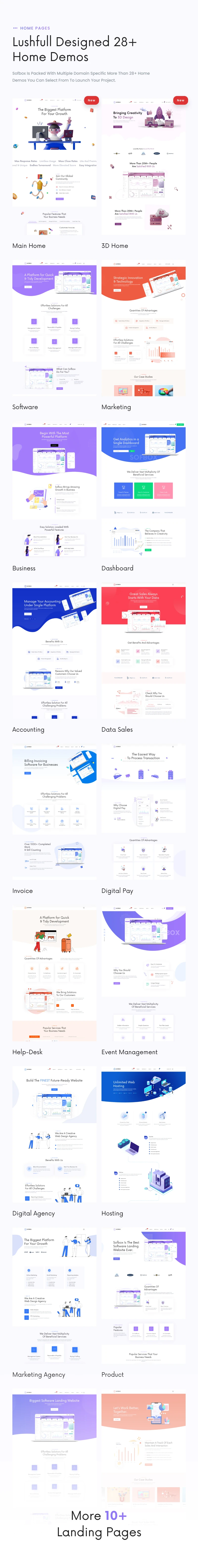 Sofbox v5.0 - Tech & SaaS Multipurpose Software Landing Page - 11