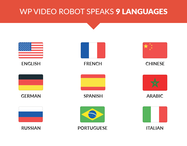 Video Robot v1.11.1 -视频导入管理器WordPress插件