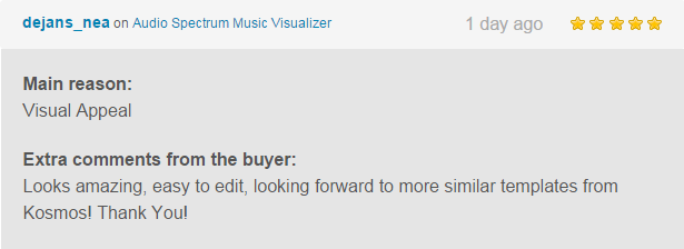 Audio Spectrum Music Visualizer Review