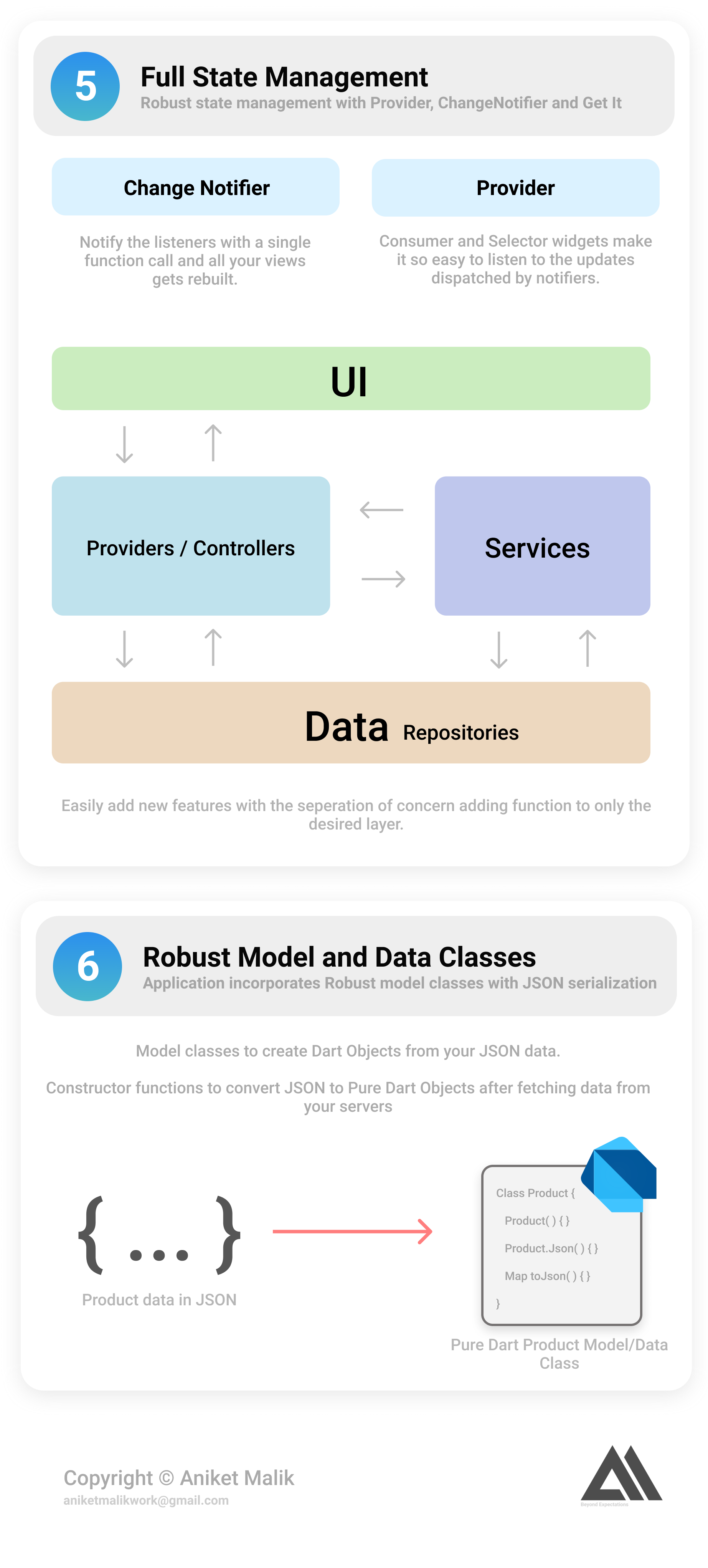 App Information 3