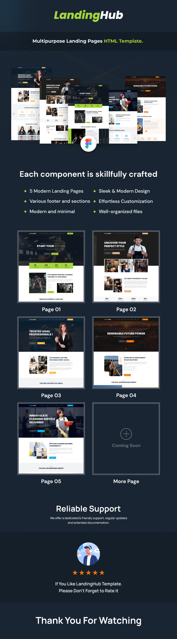 LandingHub - Multipurpose Landing Pages HTML Template - 1