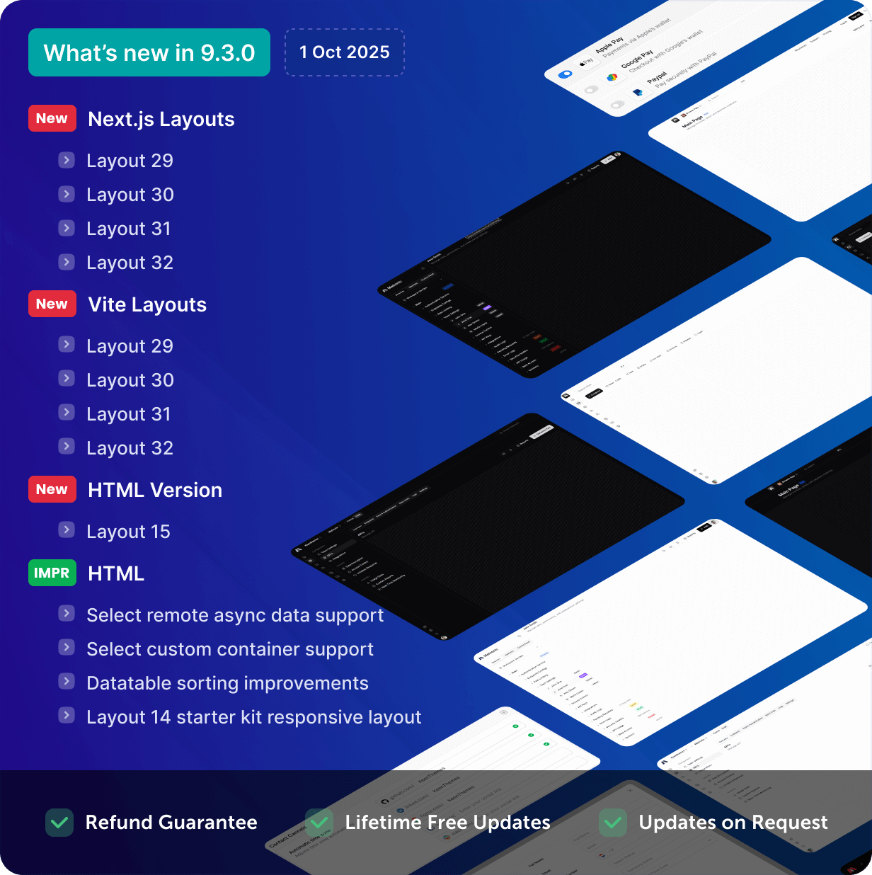 Metronic | Tailwind, Bootstrap, React, Next.js, Vue, Angular, Laravel Admin Dashboard HTML Template - 20
