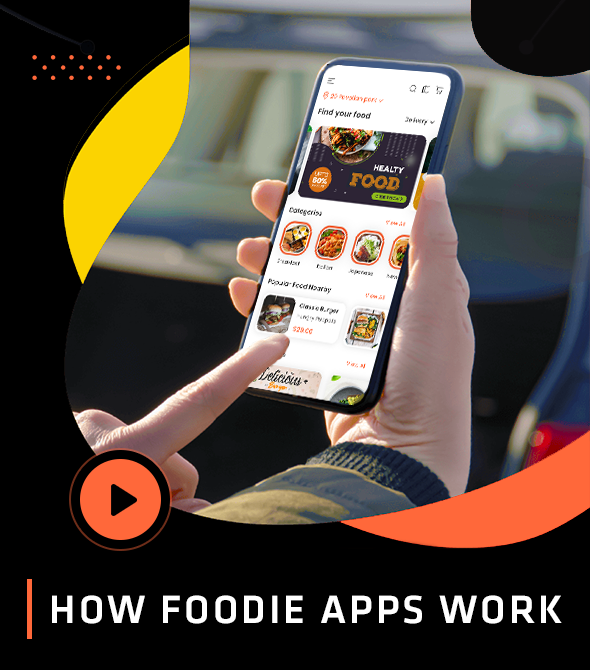 Foodie | UberEats Clone | Food Delivery App | Multiple Restaurant Food Delivery Flutter App - 5